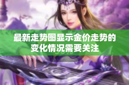 最新走势图显示金价走势的变化情况需要关注