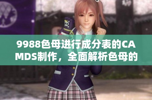 9988色母进行成分表的CAMDS制作，全面解析色母的成分信息