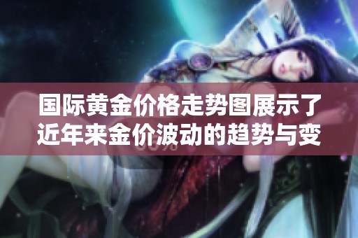 国际黄金价格走势图展示了近年来金价波动的趋势与变化